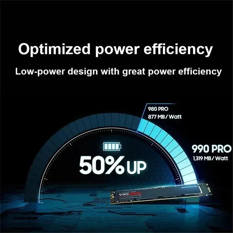 오리지널 980Pro 990Pro M.2 NVMe SS - M.2 Nvme 4Tb Pcie 4.0 Ssd 리뷰 및 가격