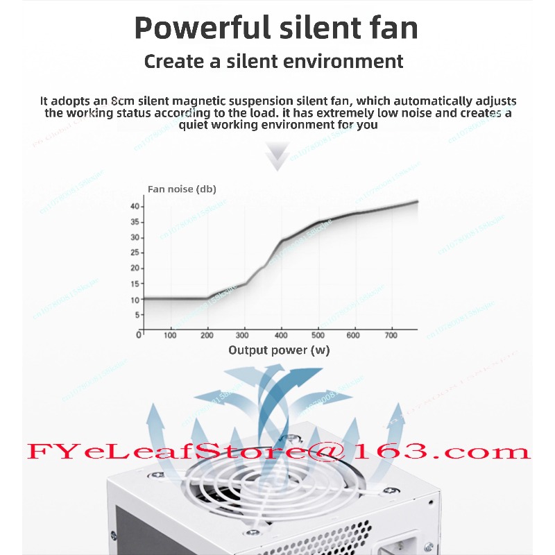 SFX 풀 모듈 순백색 750W 850W 골드 500W - Sfx Power Supply 850W Gold 리뷰 및 가격