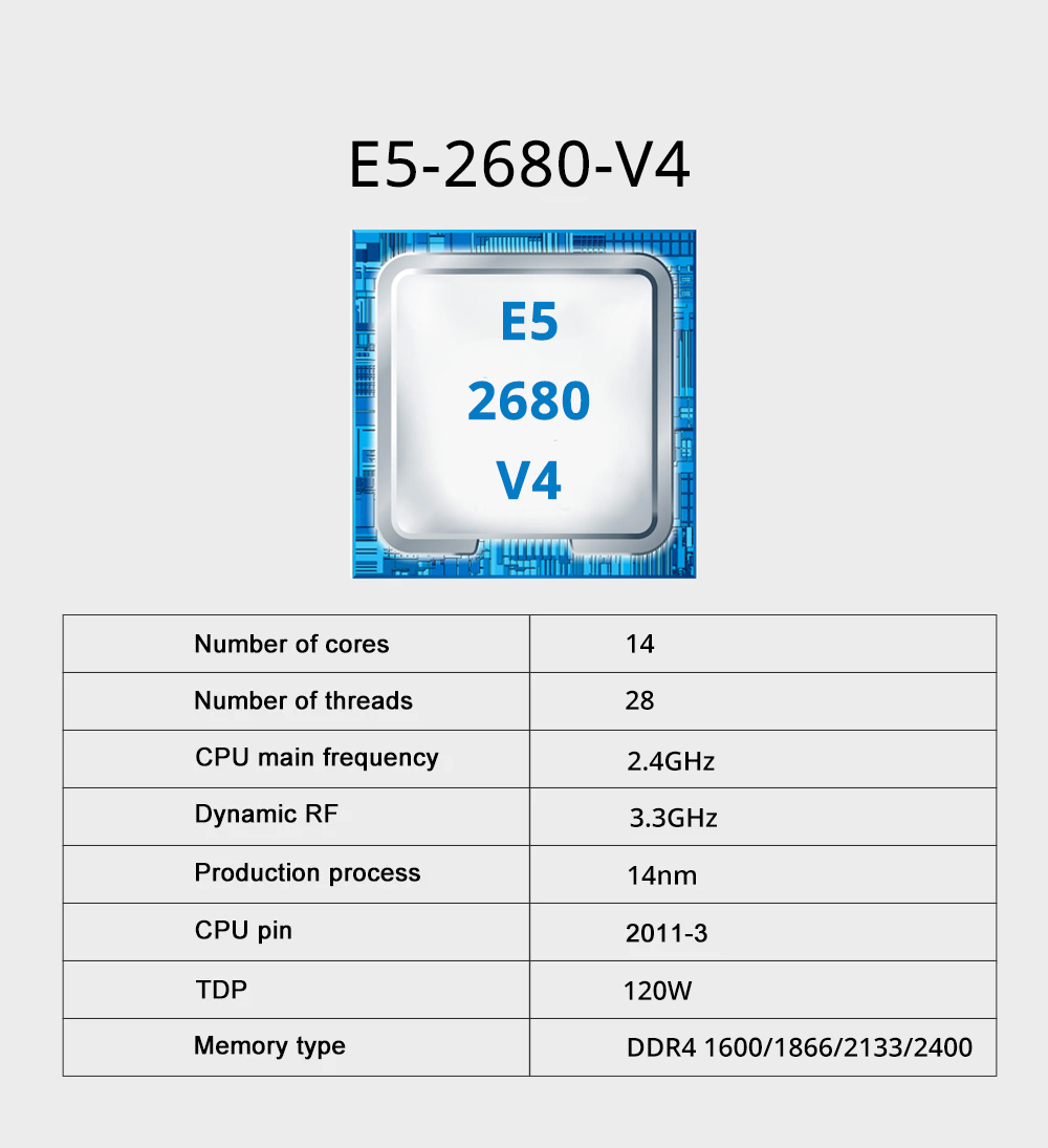 MOUGOL X99 게이밍 마더보드 키트(인텔 제온 E - X99 Dual Cpu Motherboard Combo 리뷰 및 가격