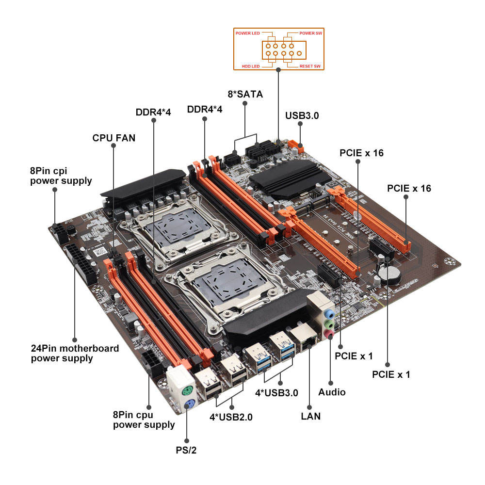 X99 듀얼 CPU 마더보드 인텔 (5세대/6세대) L - X99 Dual Cpu Motherboard Combo 리뷰 및 가격